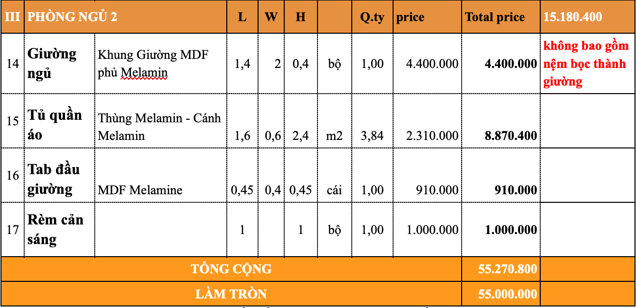 BÁO GIÁ PHÒNG NGỦ 2 - 2022